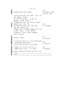 初等代数研究因式分解的论文