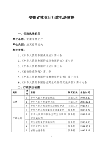 安徽省林业厅行政执法依据