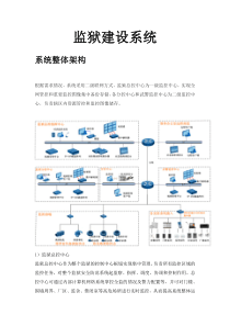 监狱系统建设方案