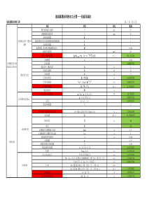 水文计算表格