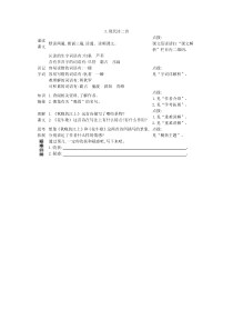 北京市2015-2016学年第二学期期末七年级英语试卷