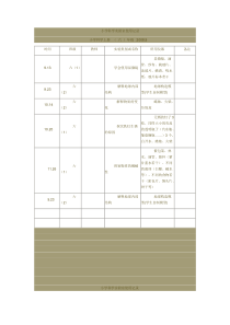 小学科学实验室使用记录六年级