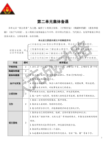 5守株待兔教案部编版三年级语文下册教学资源