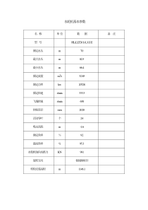 水轮发电机组运行规程