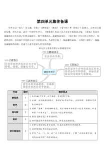 8静夜思教案8静夜思教案匹配版推荐小学语文部编版一年级下册教学资源