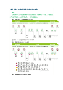 万科：通过10级会议做好项目决策关键