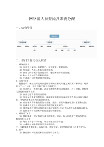 网络部架构及岗位职责