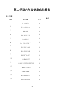 第二学期六年级健康成长教案