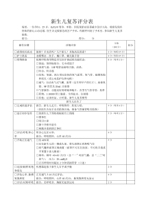 新生儿复苏评分表