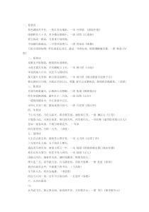 专题归纳小学语文知识集锦知识集锦之古诗分类冀教版文四年级上册积累拓展资源