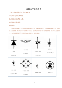 最全的Proteus电子元件符号大全及汉英对照表