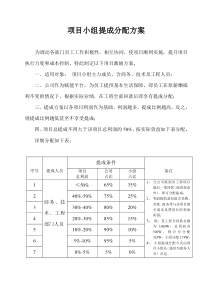 项目小组提成分配方案初稿