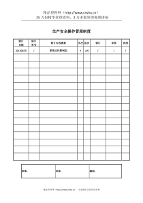 生产安全操作管理制度