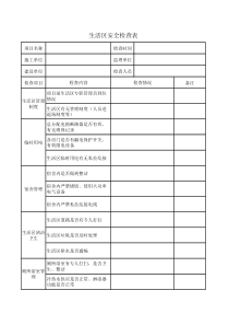 建筑工地宿舍安全检查表