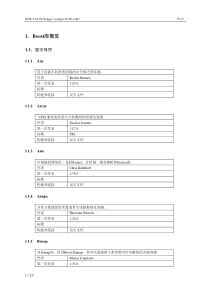 Boost库概览