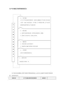 生产车间量化考核管理制度设计