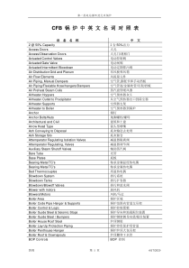 CFB-锅-炉-中-英-文-名-词-对-照-表