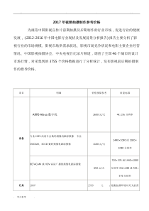 视频报价标准参考