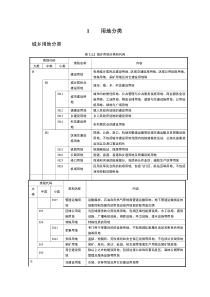 用地分类和代码-(1)