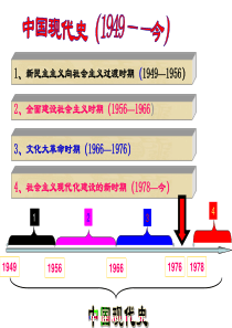 八年级历史下册第六单元复习历史复习课件