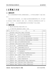 山水华庭12#楼施工组织设计