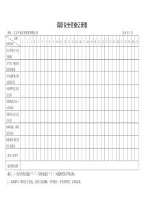 消防安全日巡查记录表标准版