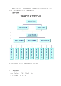 电控公司工程质量管理制度 