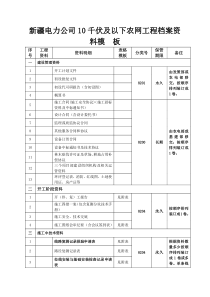 新疆电力公司10千伏及以下农网工程档案资料模板