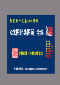 k线图经典图解2014