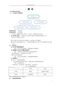 电力电子技术讲稿