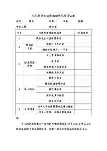 住院精神疾病患者噎食风险评估表