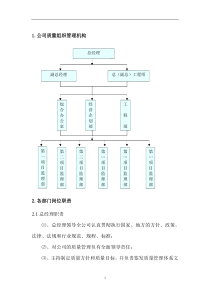 监理质量管理制度