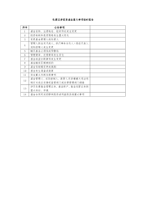 私募证券投资基金重大事项临时报告