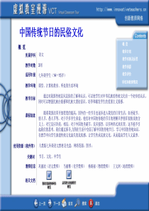VCT作品-中国传统节日的民俗文化