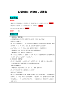 第一单元口语交际听故事讲故事人教版语文一年级下册电子教案