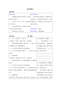 第一单元语文园地一教案反思精品语文园地一部编版三年级下册语文教学资源