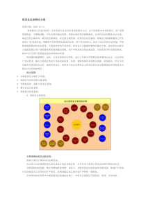 视讯会议室解决方案