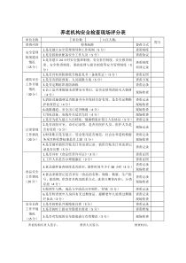 养老机构安全检查现场评分表