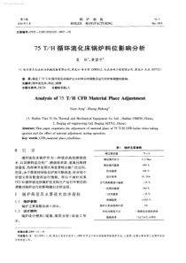 75TH循环流化床锅炉料位影响分析