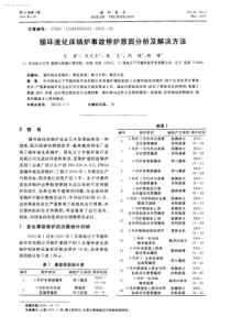 循环流化床锅炉事故停炉原因分析及解决方法