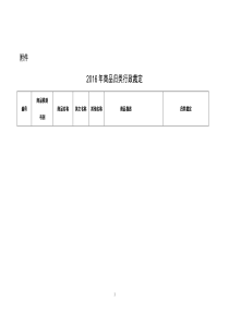 商品归类行政裁定