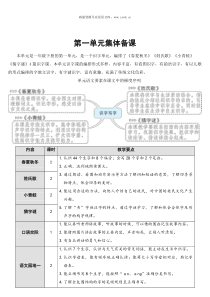 识字1春夏秋冬教案识字1春夏秋冬教案匹配版推荐小学语文部编版一年级下册教学资源