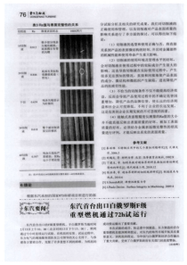 东汽首台出口白俄罗斯F级重型燃机通过72h试运行