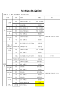 市政工程施工及材料试验取样规则-