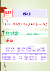 第13讲世界现代两种社会制度的共存与竞争__二战后