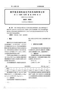 循环氢压缩机组主汽轮机轴断裂分析