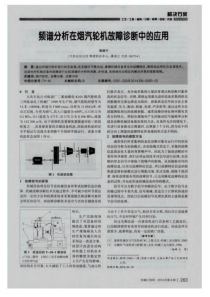 频谱分析在烟汽轮机故障诊断中的应用