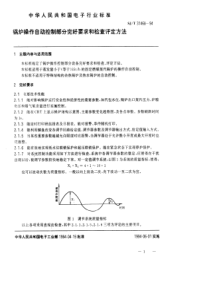 SJT314681994锅炉操作自控部分完好要求和检查评定方法