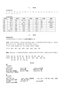 小学英语音标学习