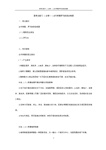 第二单元_古希腊罗马政治制度总结